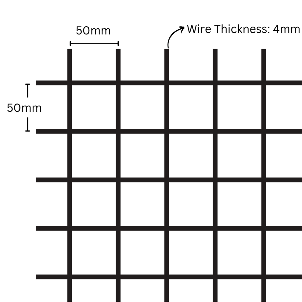 Welded Wire Mesh Fencing Panel 1060mm L X 2000mm H – Mesh Storage