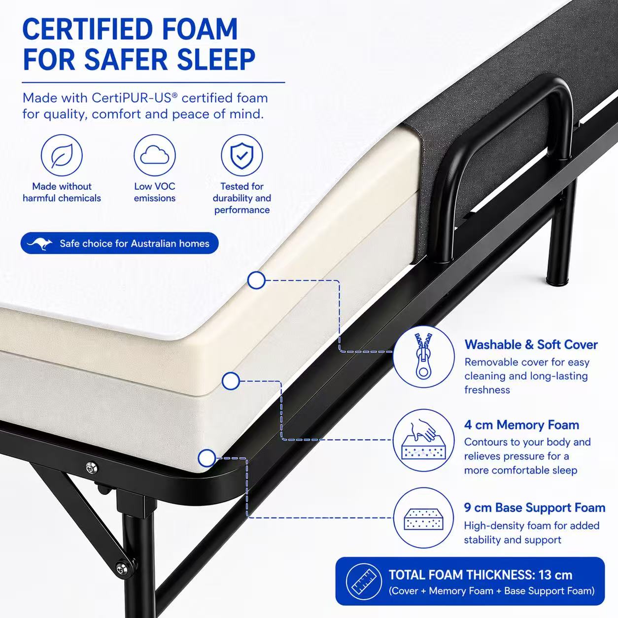 Twin Folding Bed with Mattress (190.5 × 96.5cm), 13cm Thick Memory Foam Rollaway Bed, Portable Guest Bed with Wheels, Space-Saving Metal Frame | SPACIA™