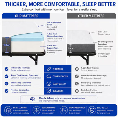 Twin Folding Bed with Mattress (190.5 × 96.5cm), 13cm Thick Memory Foam Rollaway Bed, Portable Guest Bed with Wheels, Space-Saving Metal Frame | SPACIA™